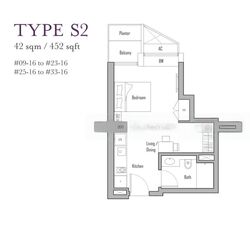 Shenton Way (D1), Condominium #479974741
